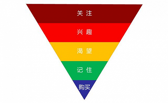 板材品牌推广 口碑与广告的博弈，口头传播为何更胜一筹？